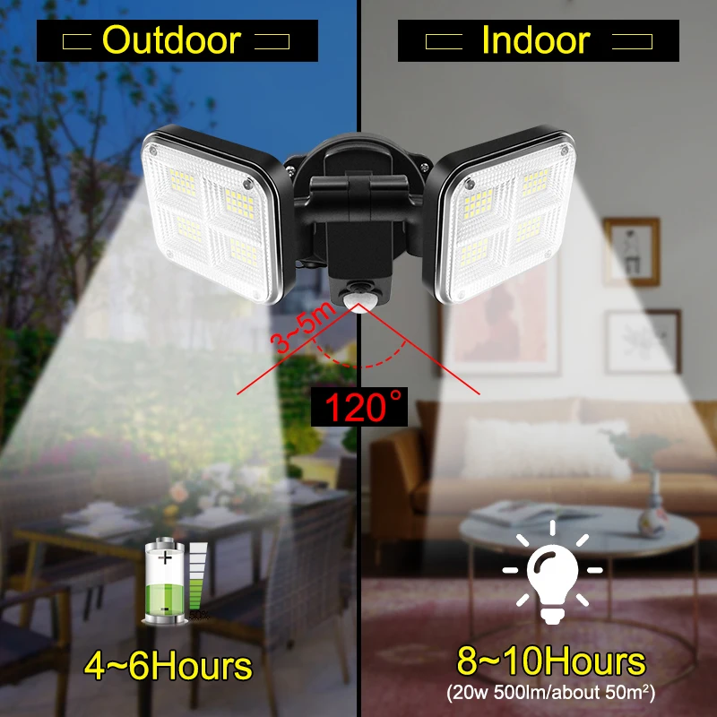 IP65 Waterproof Outdoor Light