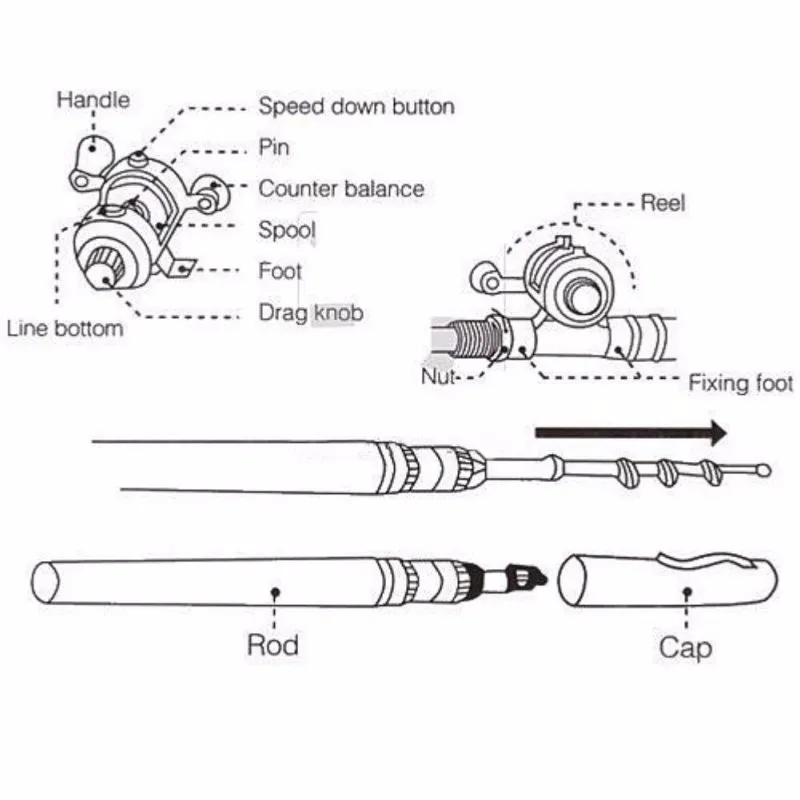 Pocket Telescopic Mini  Pen Shaped Folded Fishing Rod With Reel Wheel
